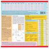 Starpath Emergency Navigation Card, 8.5" x 11", 30 mil, Laminated Vinyl, for use on Land or sea  Ocean, Desert, or Arctic view 2