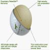 Radar Golf Balls (1 Dozen) view 2