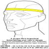 Full90 Premier Performance Soccer Headgear, Red, Small/Medium view 3