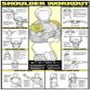 ALGRA Co-ed Shoulder Workout 24 X 36 Laminated Chart view 1