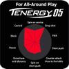 Butterfly Tenergy 05 1.9 Black view 4