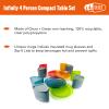 GSI Outdoors Infinity 4 Person Compact Nesting Tableset for Ultra-Light and Compact with Cup, Bowls and Plates for Camping, RV, or BBQ view 2