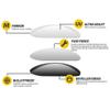Fuse Lenses Compatible with Oakley Twenty XX Vintage view 3