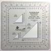 MapTools Military Style UTM/MGRS Coordinate Scale view 1