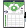 The Coacher Premium Magnetic Baseball Softball Line-Up Board - Made in the USA view 2