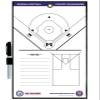 The Coacher Premium Magnetic Baseball Softball Line-Up Board - Made in the USA view 4