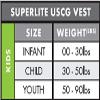 O'Neill Infant Superlite USCG Life Vest,Pacific/Yellow/Black:Yellow,1sz view 3