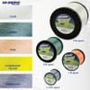 Hi-Seas Grand Slam Monofilament Line, 300 lb / 136.0 kg Test, .075 in / 1.90 mm Dia, Clear, 750 yd / 686 m view 3