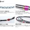 Phiten Rakuwa Neck X50 High-end III Pink 50cm 0211tg475453 view 3