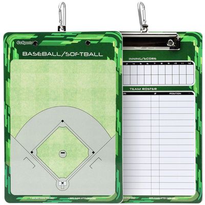 GoSports Baseball & Softball Lineup Board