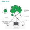 Foresight Products Complete Tree Kit Model 88 Duckbill Anchors view 2