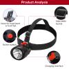 Hunting friends Coon Hunting Lights Waterproof Mining Light Explosion Proof Miners Headlamp Rechargeable Headlight Flashlight for Mining Coal Night Fishing Hunting Camping (Red) view 2