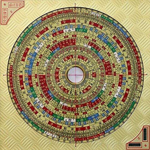 Aluminium Alloy San he feng-Shui Compass 26CM 86