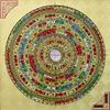 Aluminium Alloy San he feng-Shui Compass 26CM 86 view 1