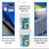 Fasco Epoxies Super Slick 2000 Epoxy Bottom Coating for Airboats, Jet Ski's, etc.: Gallon Kit view 2
