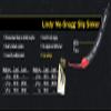 Lindy No-Snagg Slip Sinker Banana-Shaped Fishing Sinker - Enables Anglers to Fish Unfishable Areas view 2