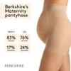 Berkshire Women's Maternity Light Support Pantyhose 5700 - Maternity Tights Over The Belly - Motherhood Hosiery, Lace Belly Panels, Reinforced Toe, 30 Denier - Pregnant Women Stocking - City Beige, B view 2