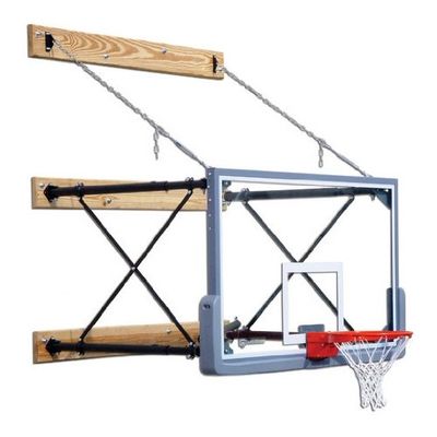 Gared Four Point Wall Mount Adjustable Backboard Mounting (2-3 ft.)