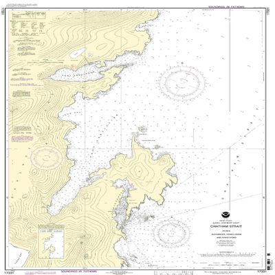17331--Ports Alexander, Conclusion and Armstrong