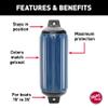 Taylor Made Super Gard Boat Fender, Captain's Navy (6.5" x 22") Double-Molded Ends, Ribbed Technology to Minimize Roll, Rubber Football Needle Inflation Valve, Marine-Grade Vinyl - 957622 view 3