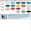Pettit Paint 3801Q Easypoxy Black-Quart view 2