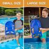 Poolmaster Structured Training Kickboard for Swim Lessons and Workouts, 16 Inches, Multiple Grip Options, Non-Foam Design, Available in 2-Pack and Larger Size view 3