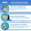 SWIMLINE HYDROTOOLS Life Preserver Ring Pool Buoy |Soft Foam Personalized Life Ring | 18" Diameter | Dual-Use Life Safety Decoration | Includes Life Preserver Surround Rope | Lightweight & Durable view 2
