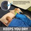 Drymate Tent Carpet Mat, Protective Waterproof Liner Keeps You Warm & Dry, Camping Floor Rug Accessory (7'4" x 8'4"), Durable, Lightweight, Soft & Comfortable, Trimmable Material (USA Made) (Charcoal) view 3