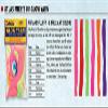Atlas Mike's 77007 UV Glow Yarn, Chartreuse, 12' view 2