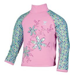 Candy Dots Youth Rash Guard (3T)