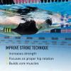 FINIS Foam Pull Buoy for Swim Training , Adult view 3