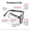 Pacific Coast Original KD's Biker Sunglasses (Black Frame/Dark Brown Lens) view 2