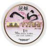 Toray / Hatauroko Spatula Type II Road Yarn 50m 1 view 3
