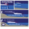 Greenfield Anchor Buddy, The Original Bungee Anchor Rope for Boats. 14ft to 50ft Stretch. Elastic Snubber Line. (Red) view 4