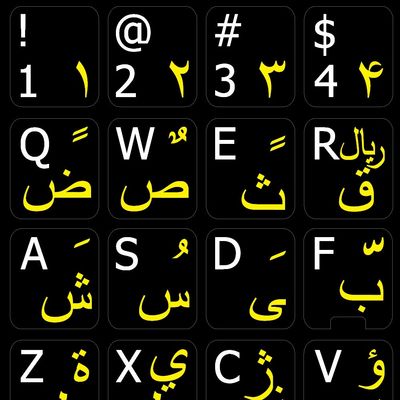 FARSI (Persian) English Non-Transparent Keyboard Sticker ON Black Background for Desktop