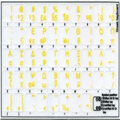 Greek Keyboard Sticker with Yellow Lettering ON Transparent Background for Desktop, Laptop and Notebook