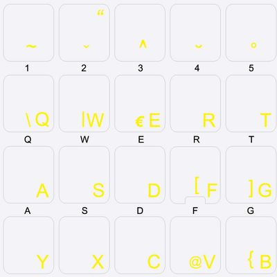 Slovenian/Croatian Keyboard Sticker with Yellow Lettering Transparent Background for Desktop, Laptop and Notebook