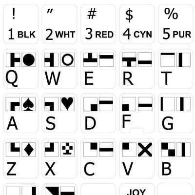 4Keyboard Commodore 64 Non-Transparent Sticker for Keyboard Matte White Background