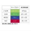 (YONEX)   40P (+) 3 Middle(12~23) M-40BP view 2