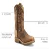 DOUBLE-H 11" Dwight Steel Toe Western Boots for Men - Texon Insole, Brown - 8.5 Wide view 3