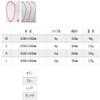 DAITOU Fine Frame, M, Red view 3