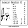 Heritage Products unisex adult Classic horse riding gloves, Black, 6 US view 3