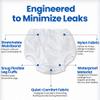 Kleinert's Unisex Waterproof Pull-On Adult Diaper Cover - Leakproof Washable Incontinence Pants for Sensitive Skin - Comfortable Fit Wear with Diaper, Guard or Pad (XXX Large) view 2