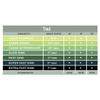 Airflo Slow Sink - 5', Green (PSS4-5T) view 2