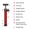 SeaSense Hand Bilge Pump - Self-Priming, Manual Bilge Pump for Water Removal on Small Boats, Kayaks, Canoes, Bilges or Any Place Water Collects - 18" x 20" Hose view 4
