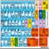 New Sabre Travel Network Keyboard Shortcut Labels Layout view 1