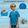 Kanu Surf Boys' Short Sleeve UPF 50+ Rashguard Swim Shirt, CB Royal, X-Large (14/16) view 3