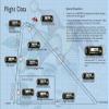 Jolly Logic AltimeterTwo view 3