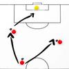 Soccer Innovations Large Reaction Ball view 2