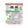 Sterling ProCharge Ultra 1250 12 Volts, 50 Amps view 3